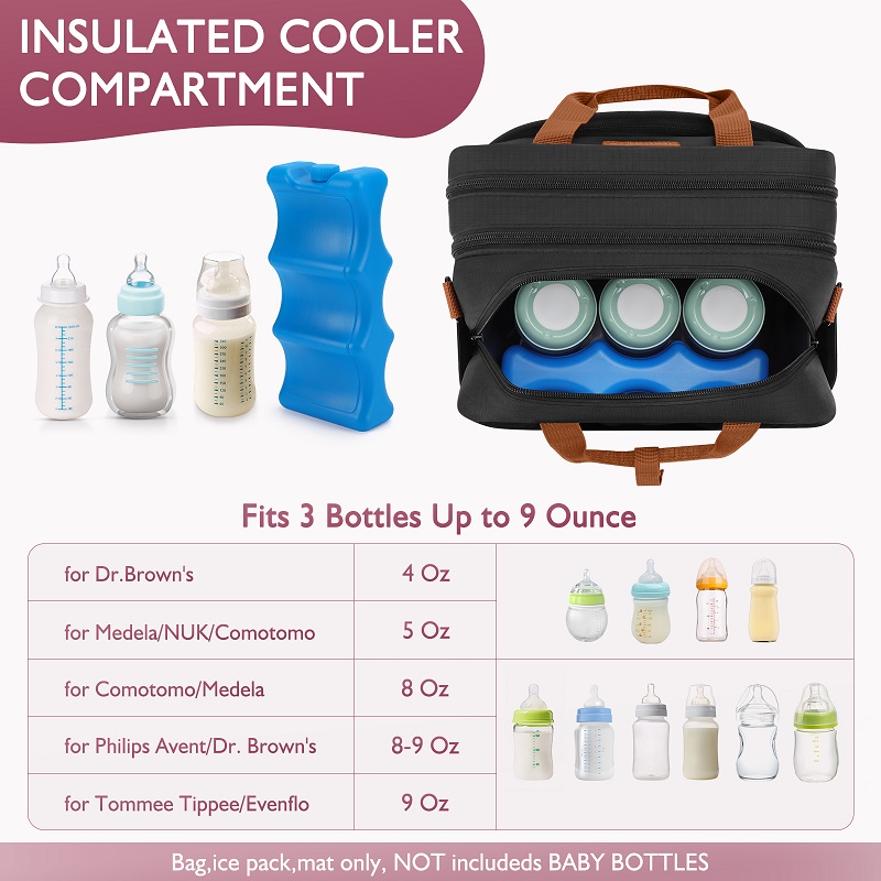 Detachable Breast Pump Bag wit - Food Storage 1 Year review and price